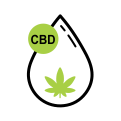 Slika prikazuje Ikono, koliko CBD kanabinoida vsebuje ena posamezna kapljica.
